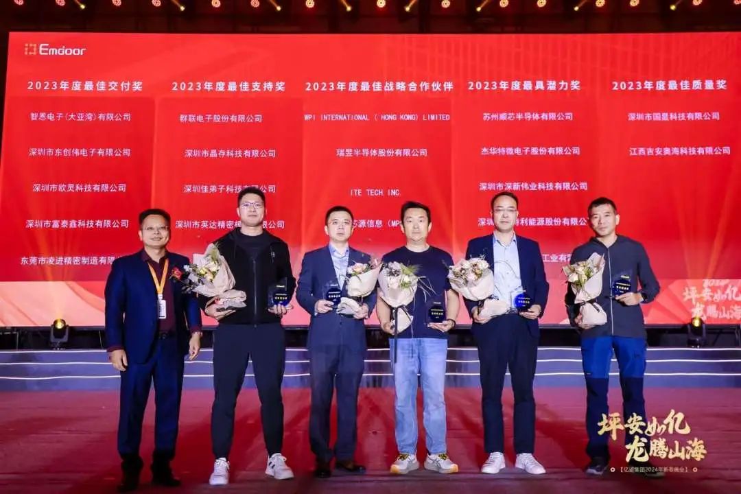 最佳战略合作伙伴 最佳战略合作伙伴